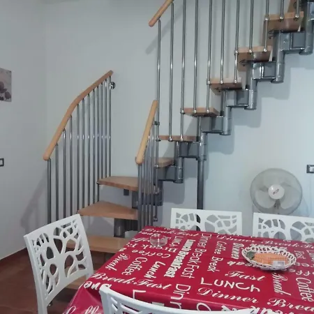 Accommodatie bij particulieren Delle Canfore Avola